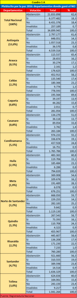 cuadro-1a